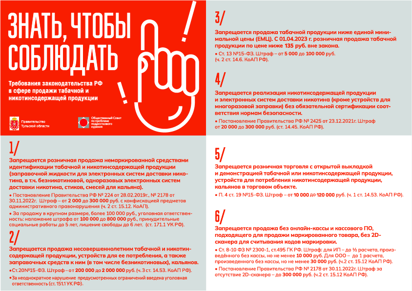 Предпринимателям: о необходимости соблюдения законодательства в сфере продажи табачной и никотинсодержащей продукции.