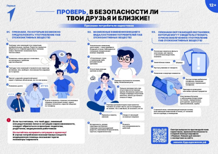 Единая антинаркотическая коммуникационная кампания. Единая антинаркотическая коммуникационная кампания.