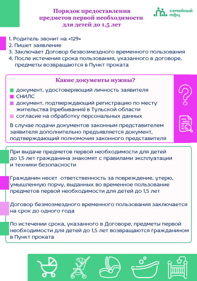 В Туле открылся первый пункт проката предметов первой необходимости. В Туле открылся первый пункт проката предметов первой необходимости.