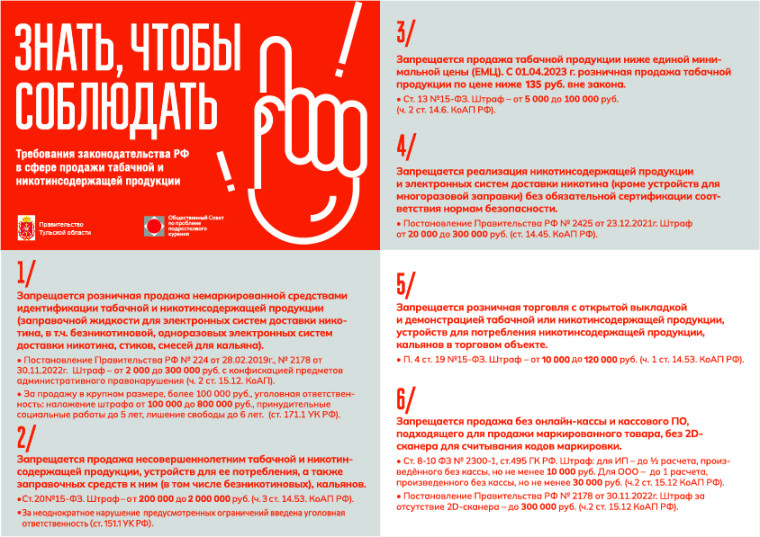 Предпринимателям: о необходимости соблюдения законодательства в сфере продажи табачной и никотинсодержащей продукции. Предпринимателям: о необходимости соблюдения законодательства в сфере продажи табачной и никотинсодержащей продукции.